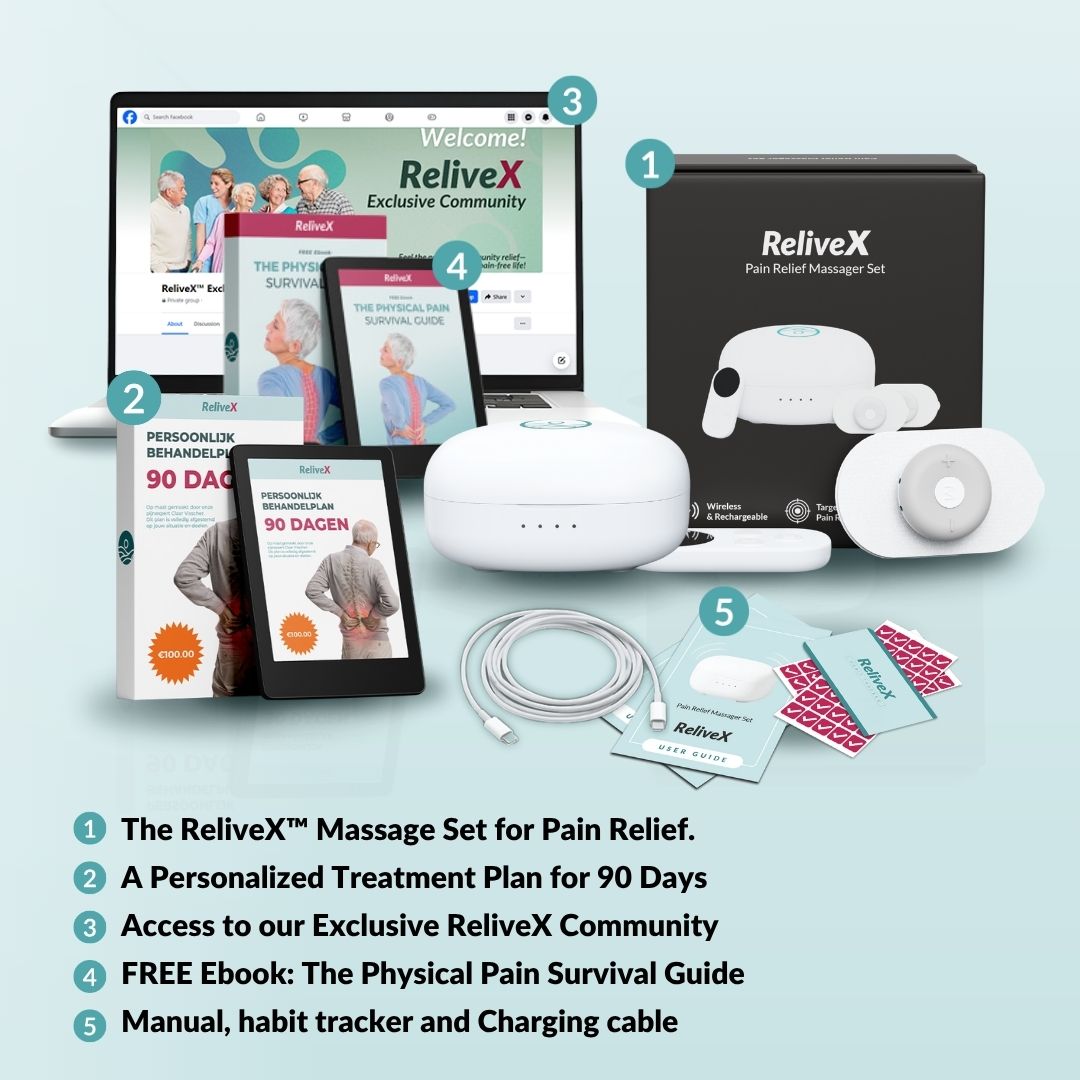 ReliveX™ Massage Set for Pain Relief