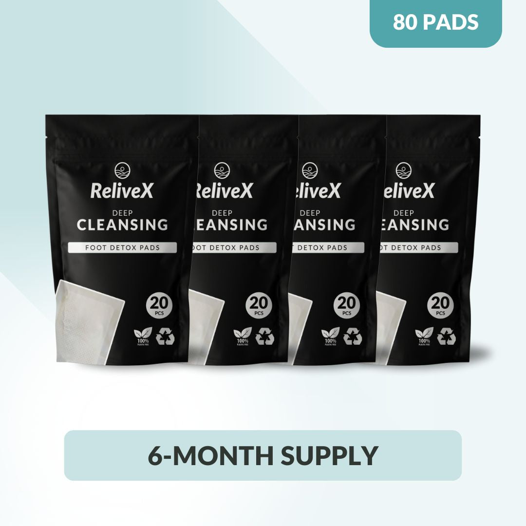 ReliveX™ Detox Patches